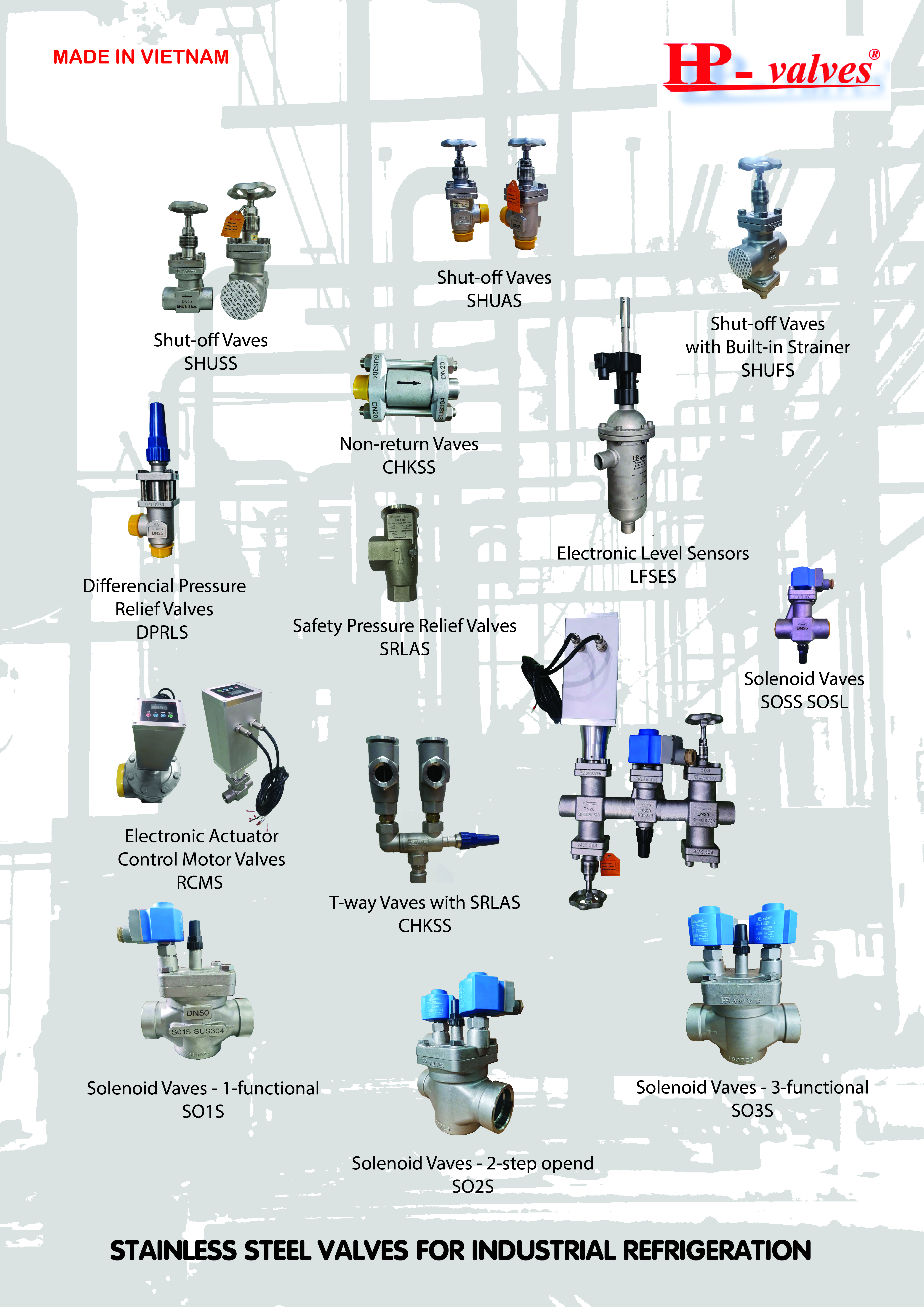Poster Van Inox HP Valves cho ngành lạnh công nghiệp